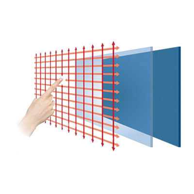 10 Point Infrared Touch Technology